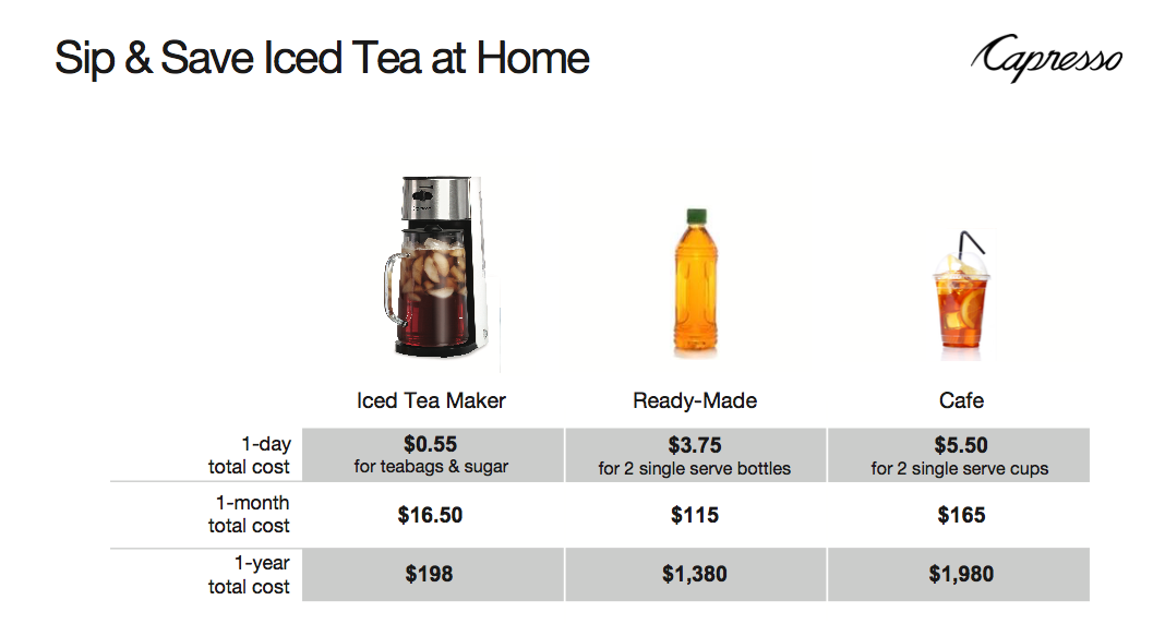 Screen Shot 2020-07-07 at 2.04.21 PM